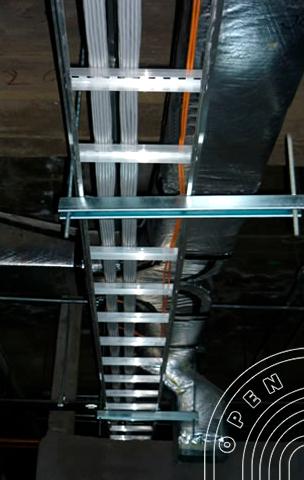 ORGANIZACI&Oacute;N DE CABLES